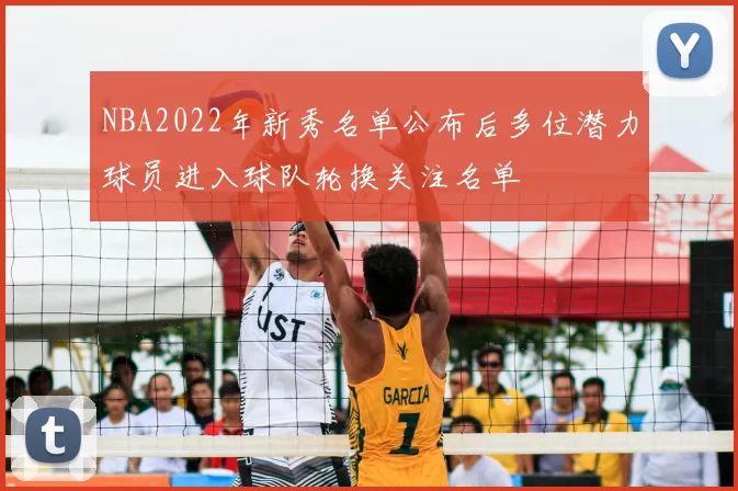 NBA2022年新秀名单公布后多位潜力球员进入球队轮换关注名单